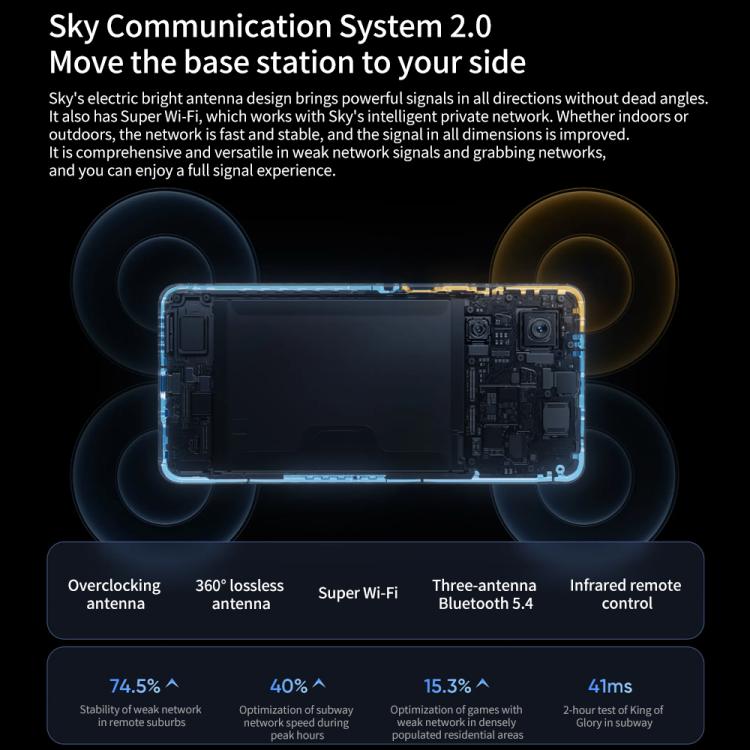 Realme Neo7, 12GB+256GB, 6.78 inch Android 15 / Realme UI 6.0 MediaTek Dimensity 9300+ Octa Core, NFC, Network: 5G, Support Google Play, Realme Neo7, 16GB+256GB Realme Neo7, 12GB+256GB, 6.78 inch Android 15 / Realme UI 6.0 MediaTek Dimensity 9300+ Octa Core, NFC, Network: 5G, Support Google Play, Realme Neo7, 16GB+256GB
